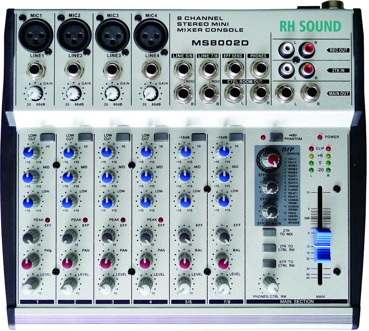 RH Sound MS 8002D | Obrázok 1 | eplay.sk