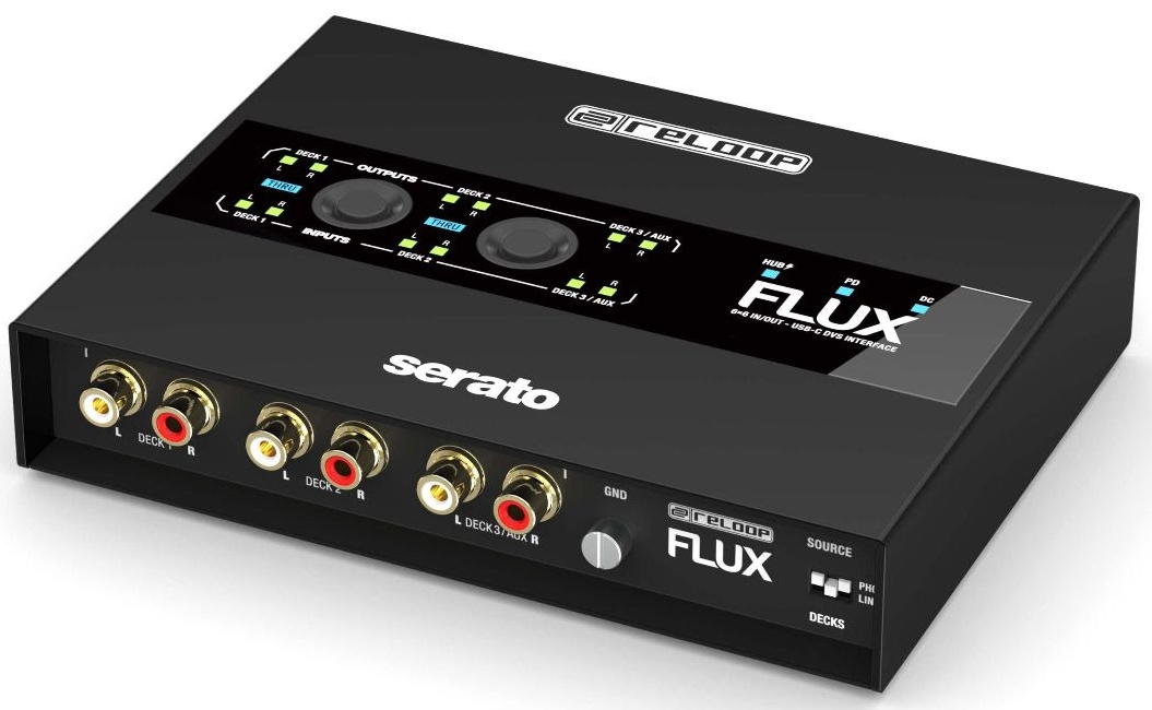 RELOOP Flux | Obrázok 1 | eplay.sk