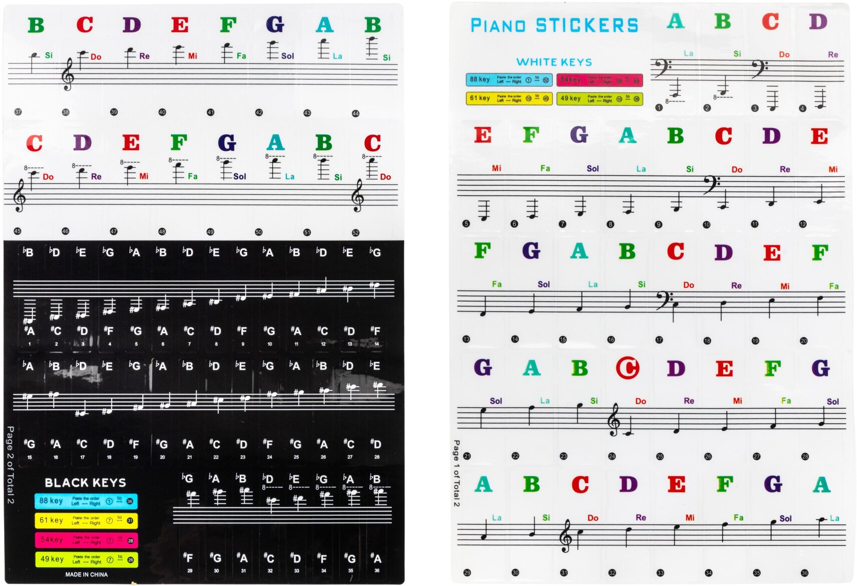 Pianonova Piano Keyboard Stickers for 88/61/54/49/37 Keys Noty | Obrázok 1 | eplay.sk