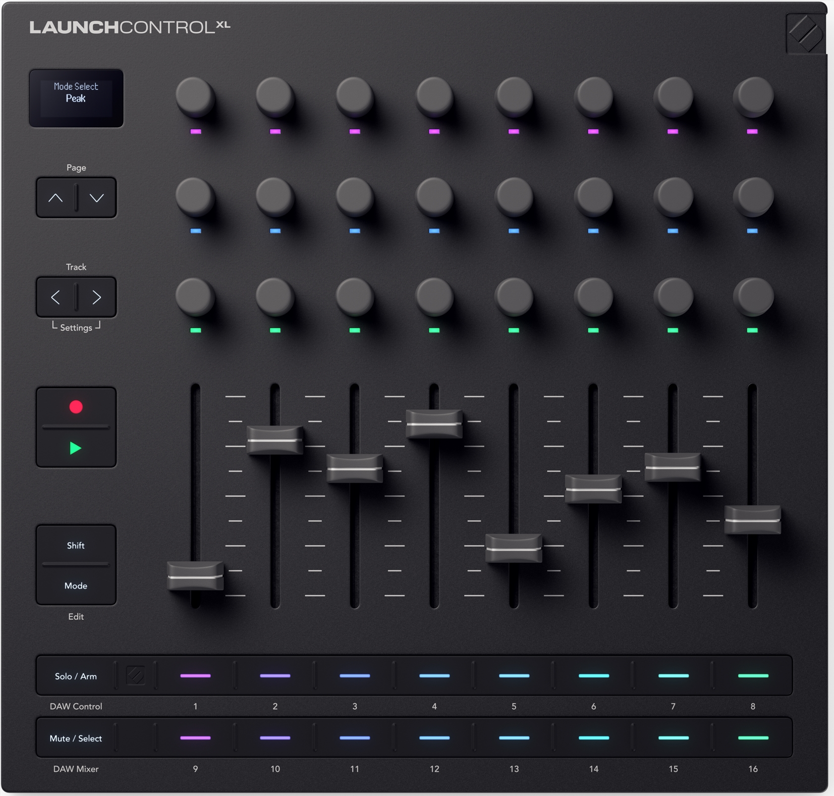 NOVATION Launch Control XL 3 | Obrázok 1 | eplay.sk